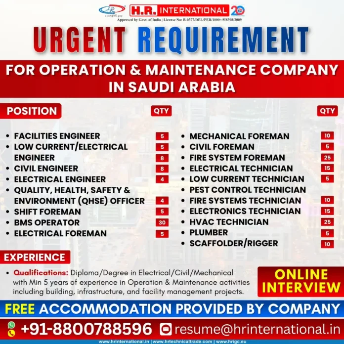 H.R. International Recruitment for Saudi Arabia Operation and Maintenance Jobs