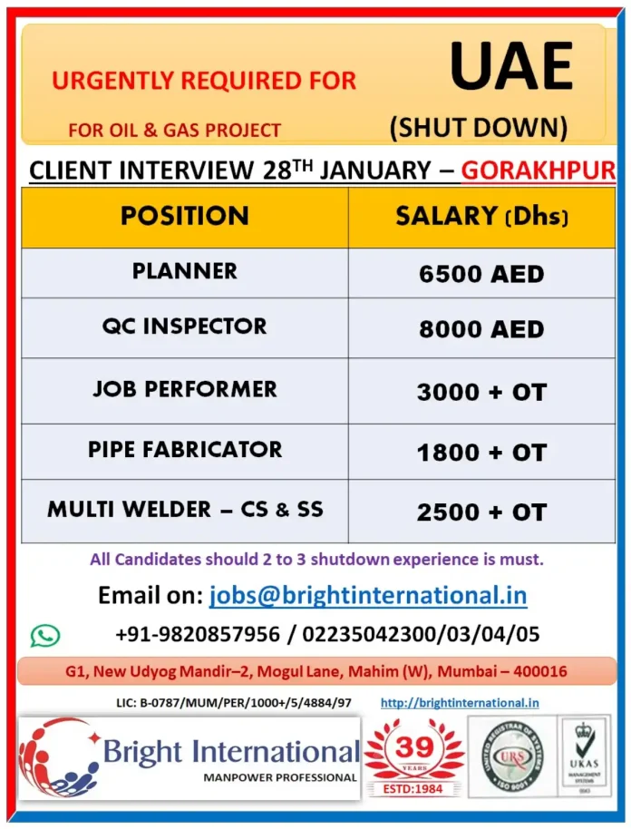 Bright International Oil & Gas Recruitment for UAE Shutdown Project