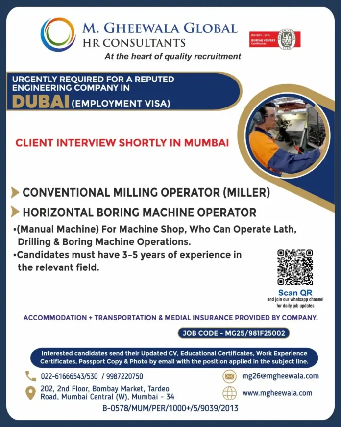 M Gheewala Global HR Consultants recruitment for machine operators in Dubai