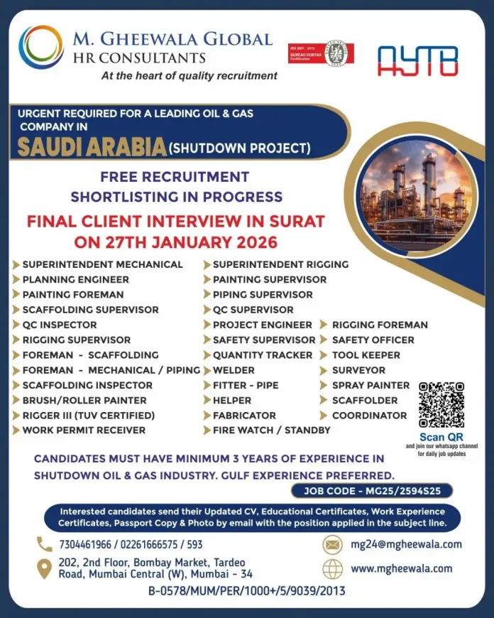M Gheewala Global HR Consultants Recruitment for Saudi Arabia Oil and Gas Shutdown Project Jobs