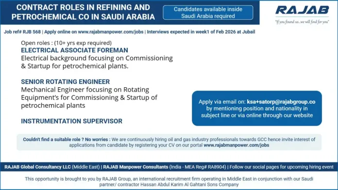 Professionals working at a modern petrochemical plant refinery in Saudi Arabia