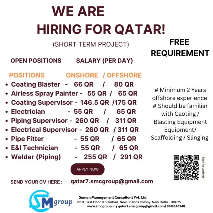 Qatar Job Recruitment for Short Term Project - Multiple Technical Positions