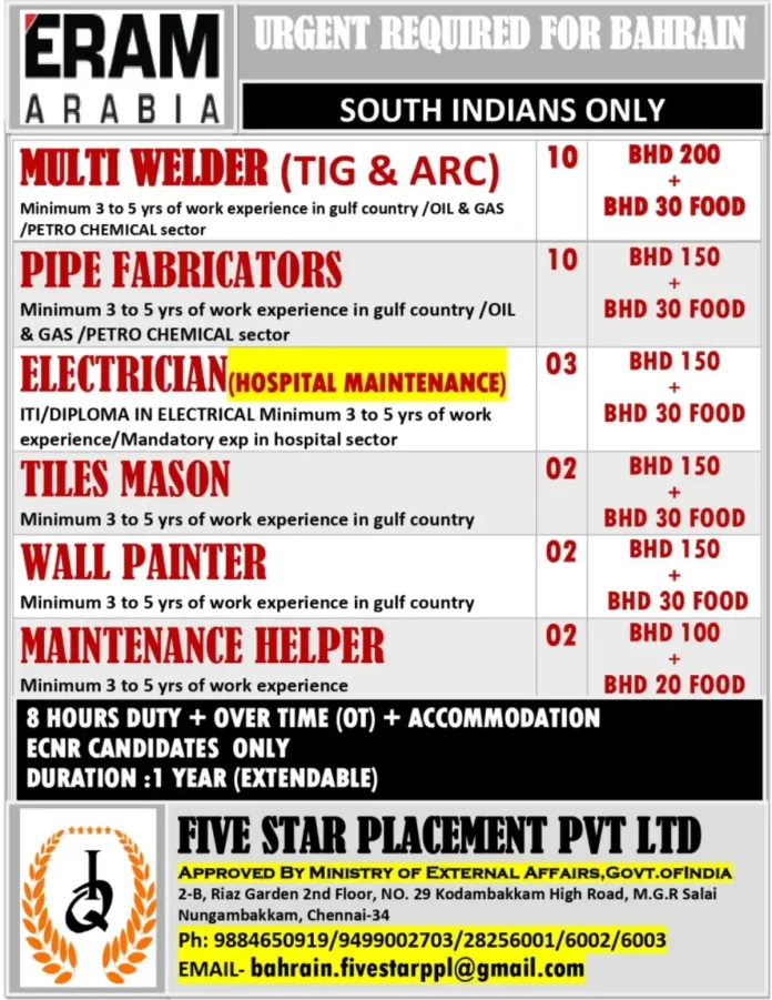Urgent Job Openings in Bahrain for South Indian Professionals