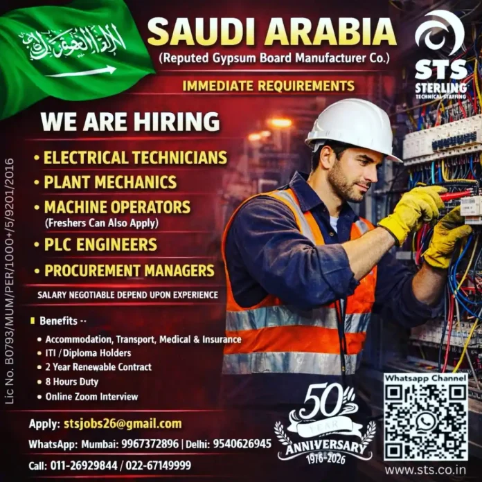 Job Opportunities at Gypsum Board Factory in Saudi Arabia with STS Recruitment