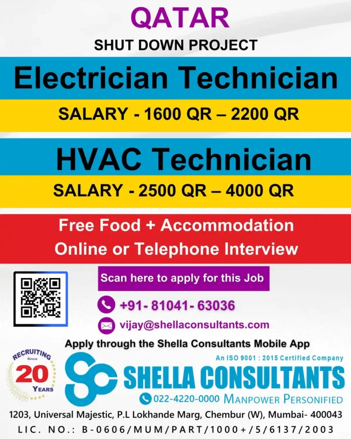 Shella Consultants Qatar Shut Down Project Recruitment for Electrician and HVAC Technicians