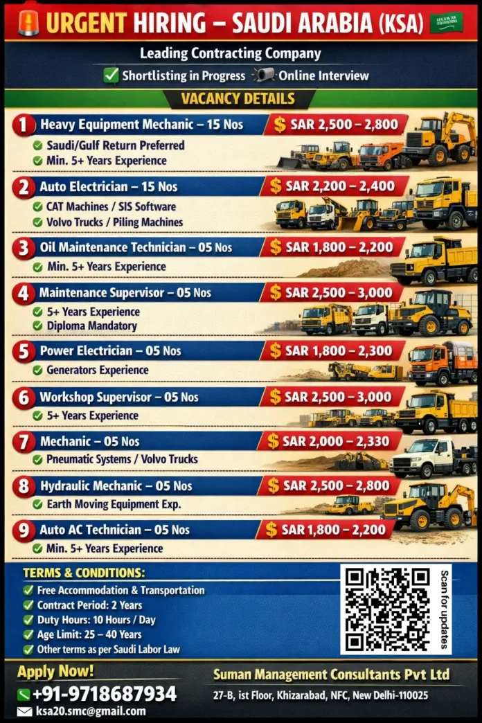 Urgent Hiring for Technical Jobs in Saudi Arabia Contracting Company