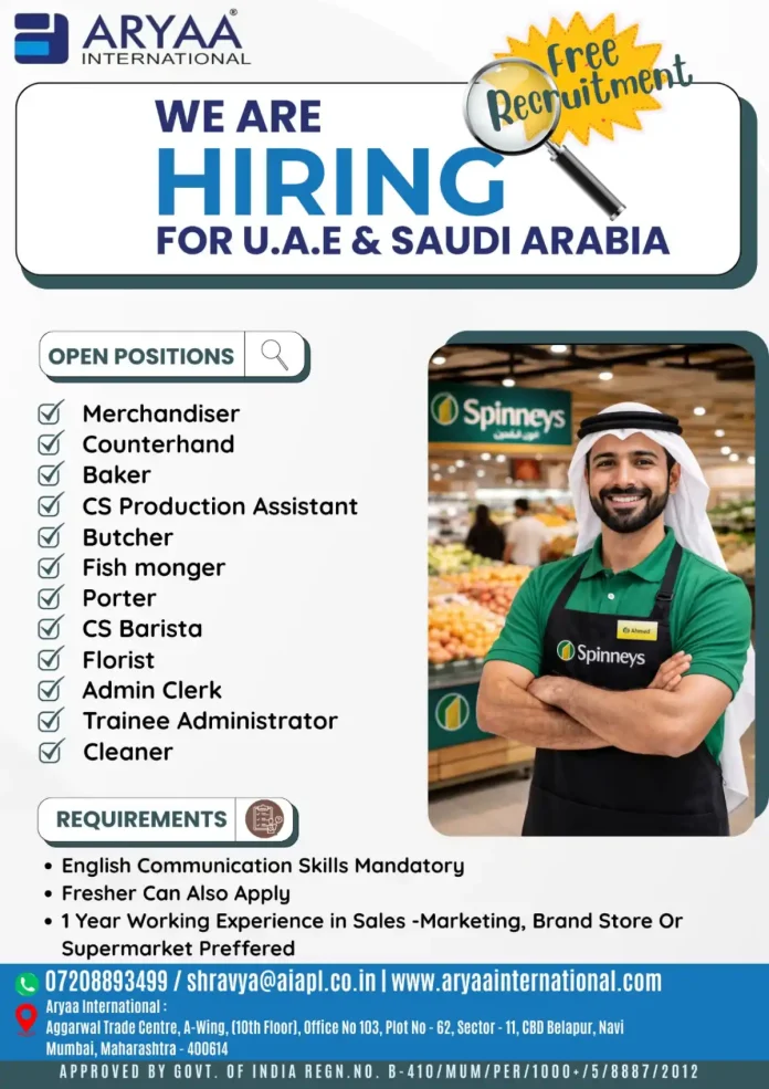 Aryaa International Recruitment for UAE and Saudi Arabia Job Openings 2024