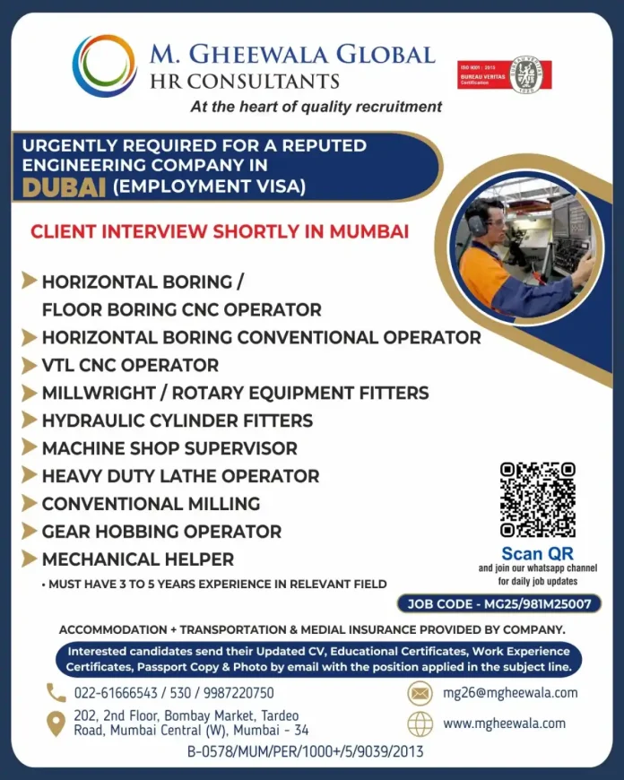 M. Gheewala Global HR Consultants Dubai Engineering Jobs Recruitment