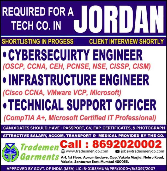 Cybersecurity and infrastructure engineers working in a tech company in Jordan