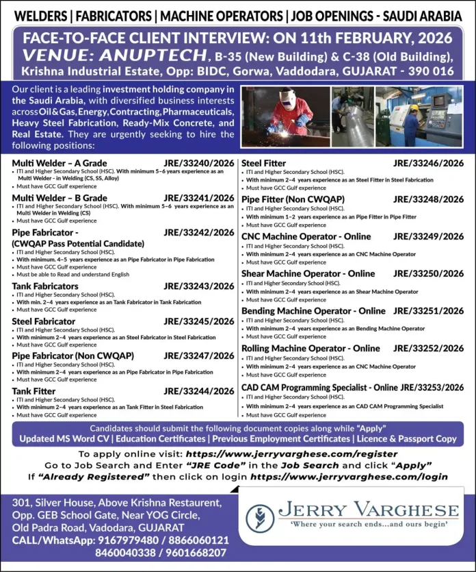 Job Openings for Welders Fabricators Machine Operators in Saudi Arabia