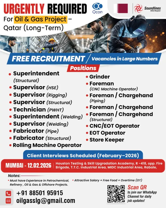 Oil and Gas Project Recruitment Qatar Positions Available