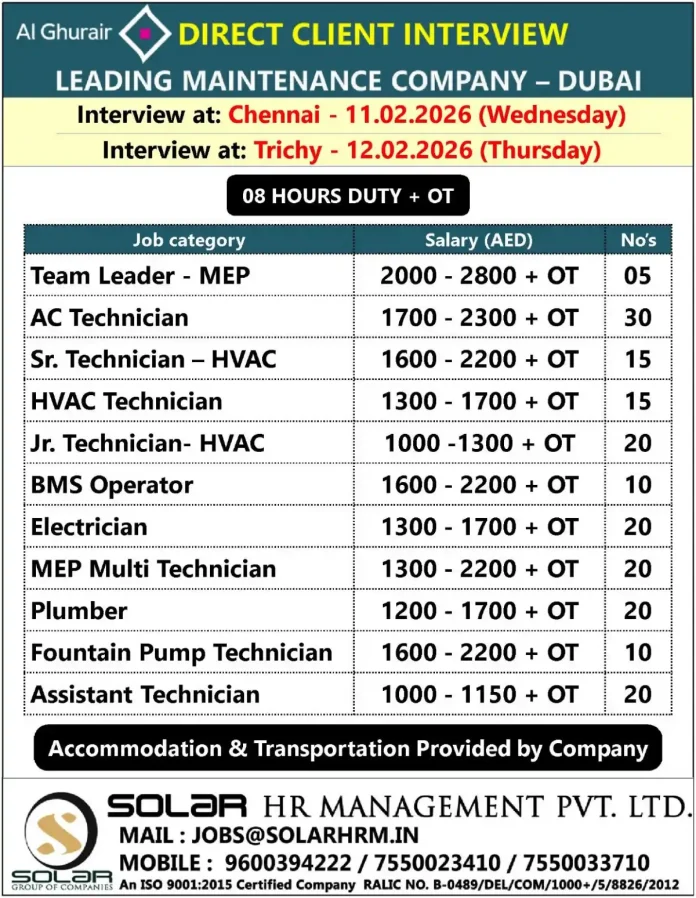 Al Ghurair Dubai Maintenance Company Recruitment Drive for Technicians