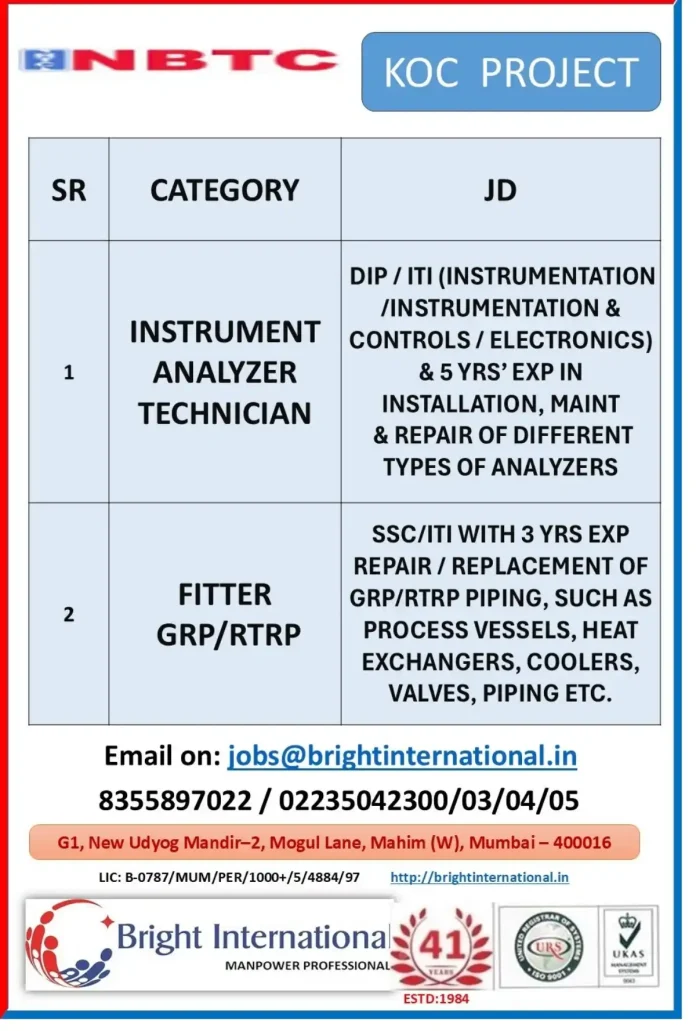 Bright International NBTC KOC Project Job Openings for Technician and Fitter Positions