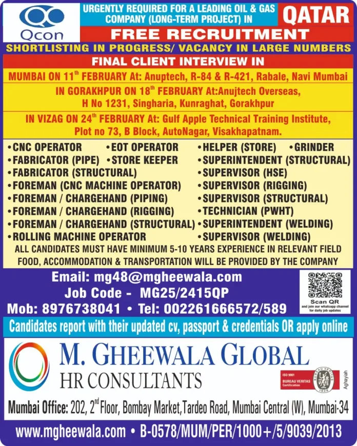 Qatar Oil and Gas Jobs Recruitment 2024