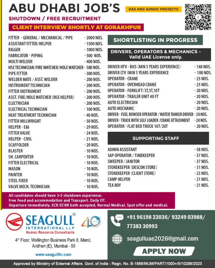 Abu Dhabi Shutdown Jobs Recruitment for Descon ADNOC Projects