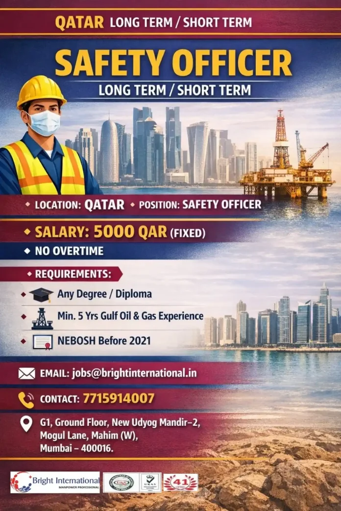 Safety Officer conducting inspection at Qatar oil and gas facility