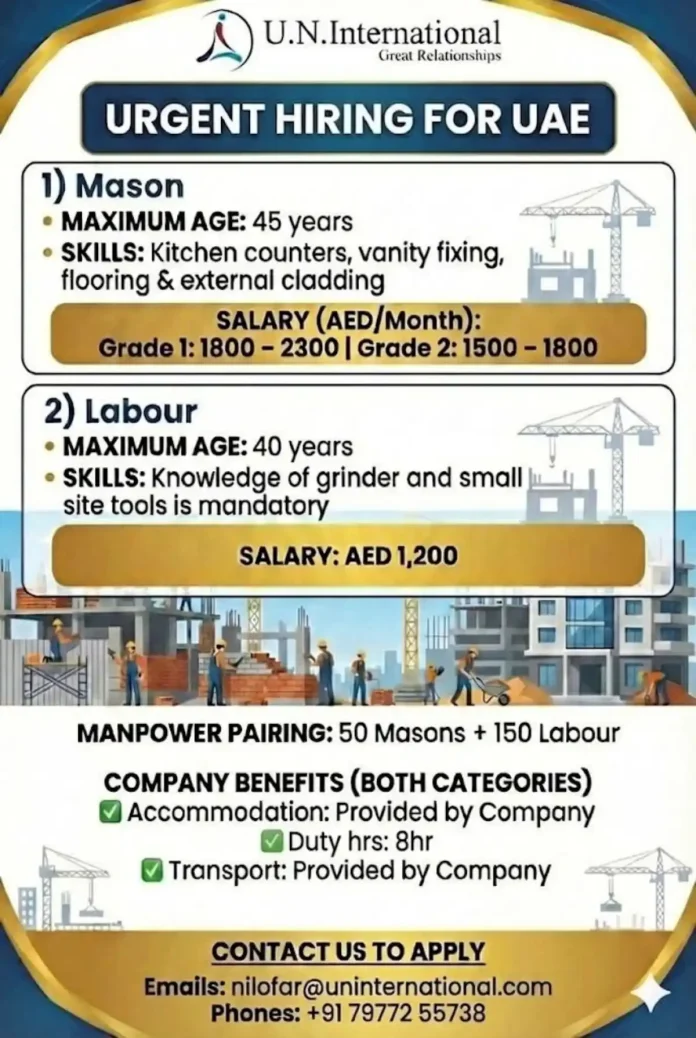 Construction workers and masons working on UAE construction site with UN International