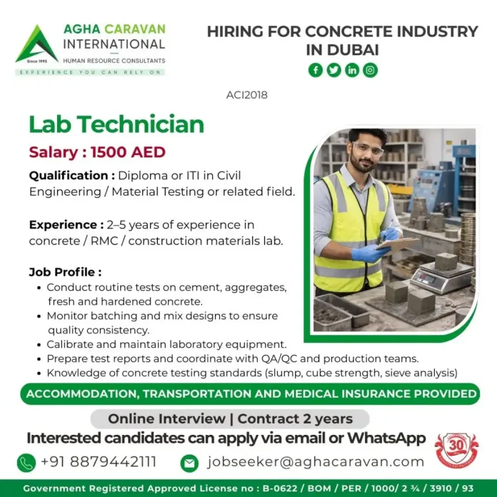 Lab Technician conducting concrete quality tests in a Dubai construction materials laboratory