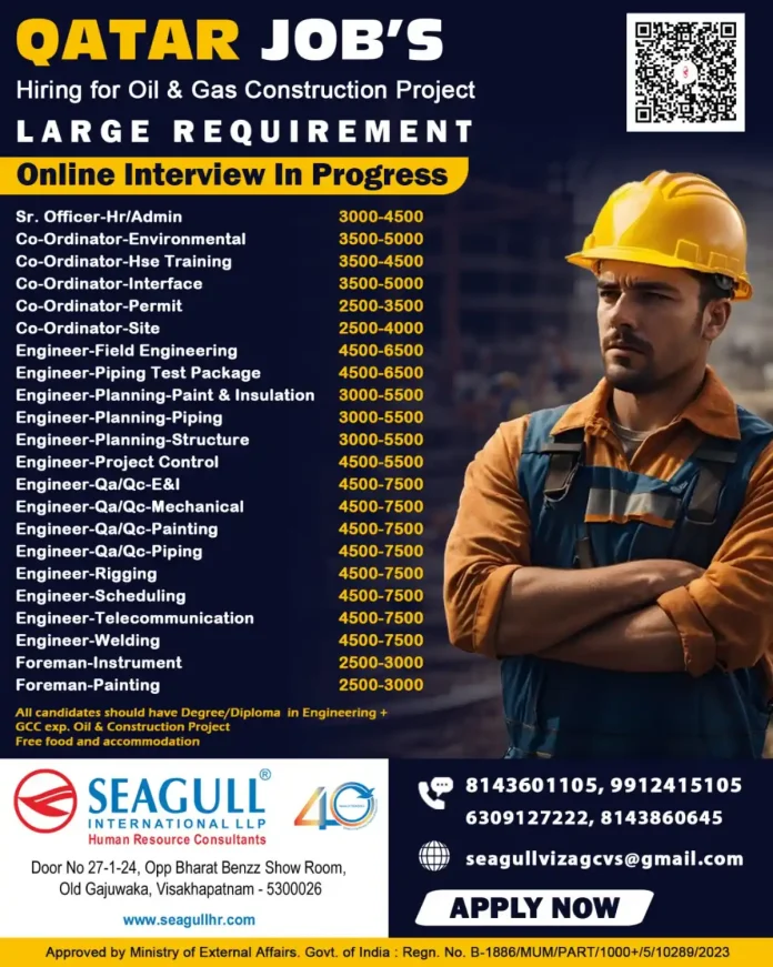 Qatar Oil and Gas Construction Project Recruitment Hiring