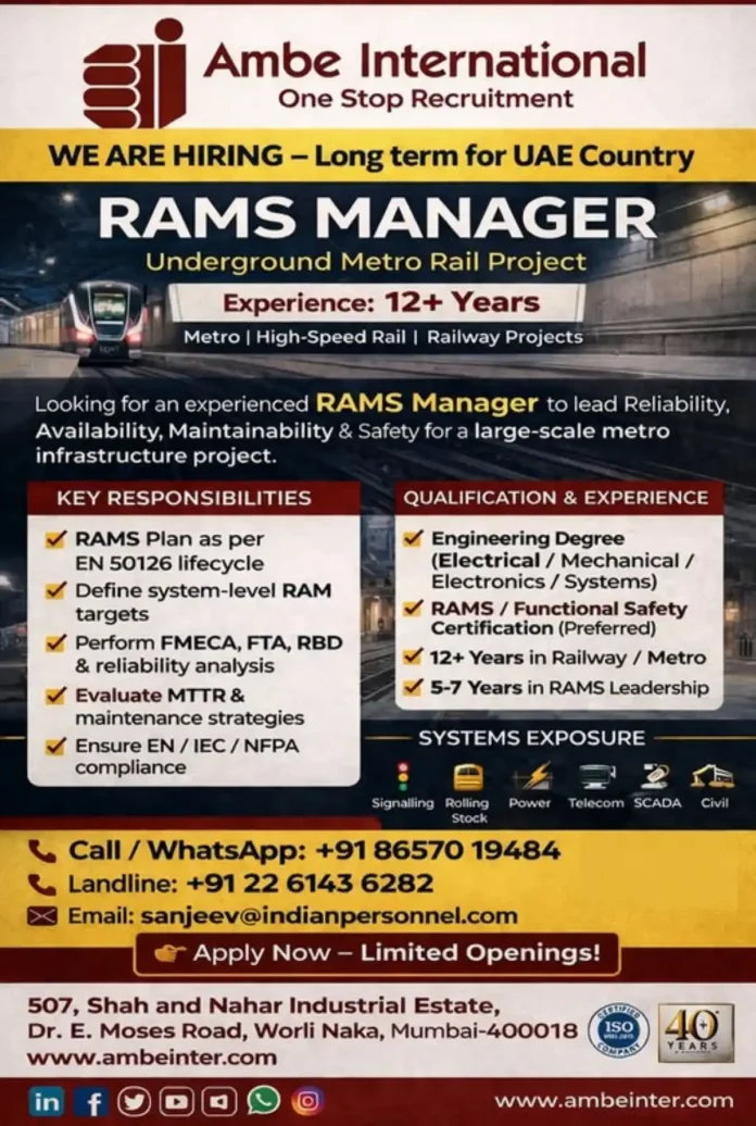 RAMS Manager Job for Underground Metro Rail Project in UAE by Ambe International