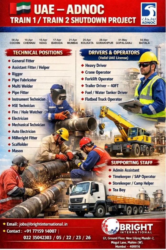 ADNOC UAE Shutdown Project Recruitment by BRIGHT INTERNATIONAL