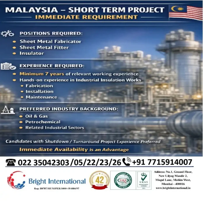 Sheet Metal Fabricator and Fitter working on industrial equipment at oil and gas facility