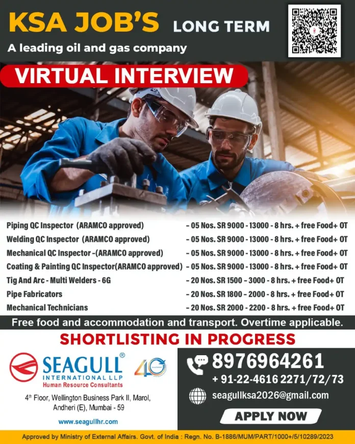 ARAMCO Approved QC Inspectors and Technicians working at an oil and gas facility in Saudi Arabia