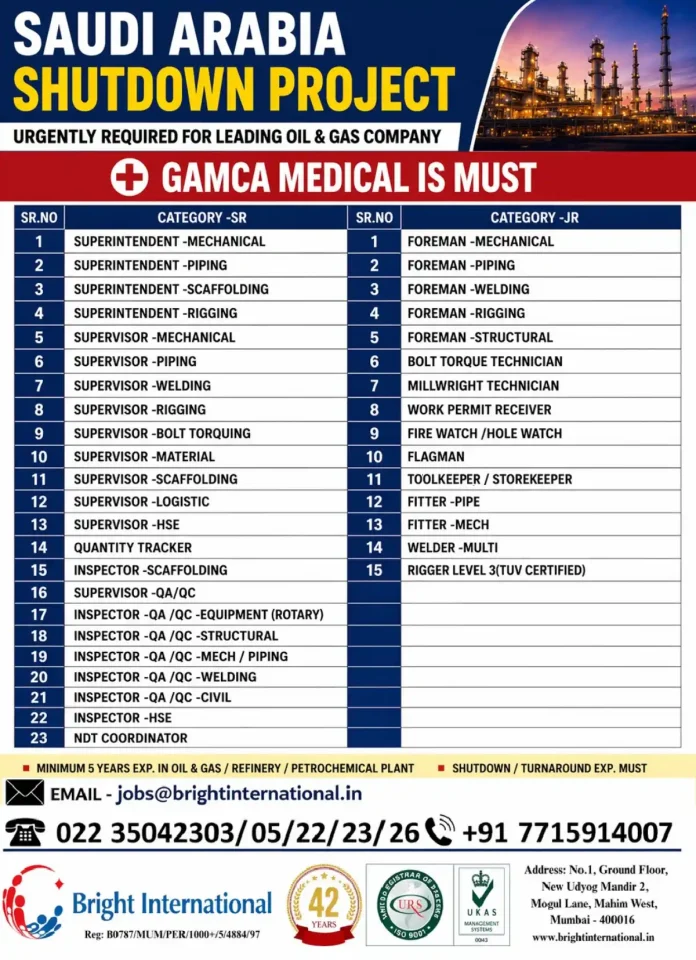 Saudi Arabia Oil & Gas Shutdown Project Recruitment by Bright International