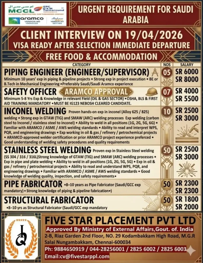 Urgent Saudi Arabia EPC jobs for engineers, safety officers, and welders