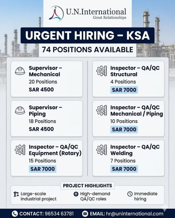 U.N.International Saudi Arabia Job Recruitment for Supervisors and QA/QC Inspectors