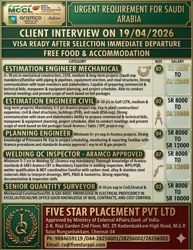 Urgent Hiring for Engineering Professionals in Saudi Arabia with Aramco Projects
