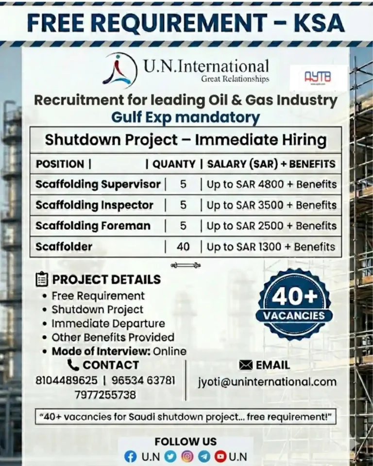 Immediate Hiring for Scaffolding Positions in Saudi Arabia Shutdown Project