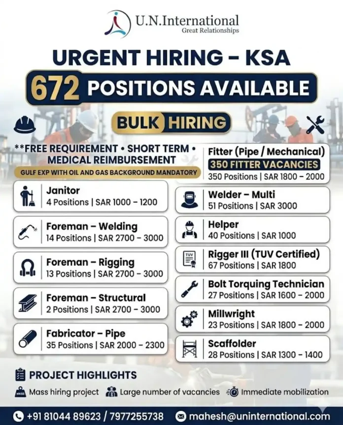 Urgent Hiring for Oil and Gas Professionals in Saudi Arabia