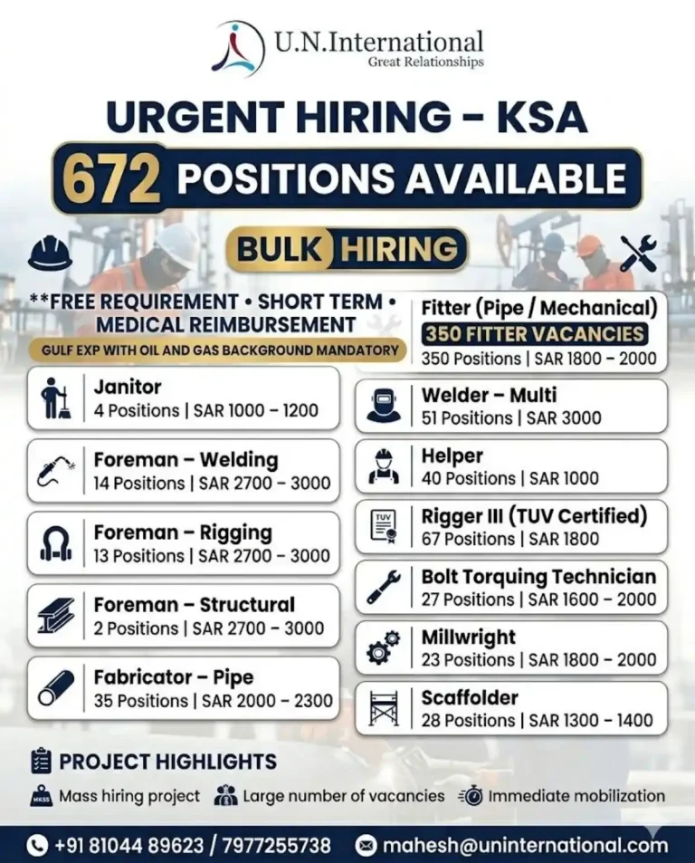 URGENT HIRING: 672 Oil & Gas Positions in KSA with U.N. International | Immediate Mobilization