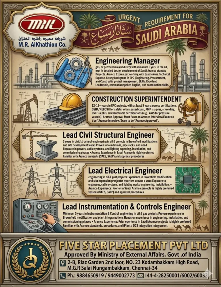 Urgent Hiring for Multiple Engineering Positions in Saudi Arabia with MRIC – Aramco Projects