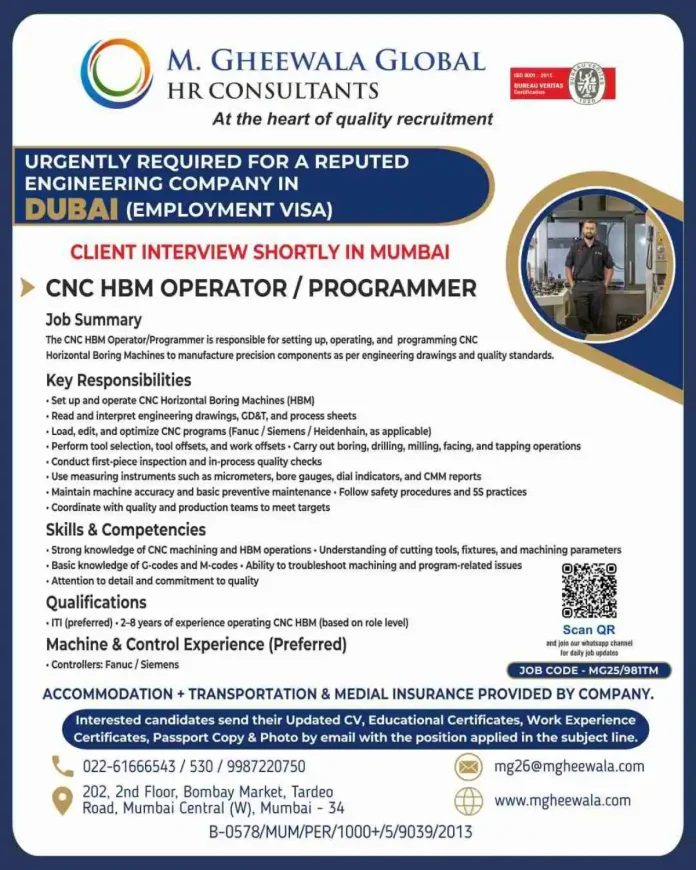 CNC HBM Operator Programmer Job Opportunity in Dubai with M. Gheewala Global HR Consultants