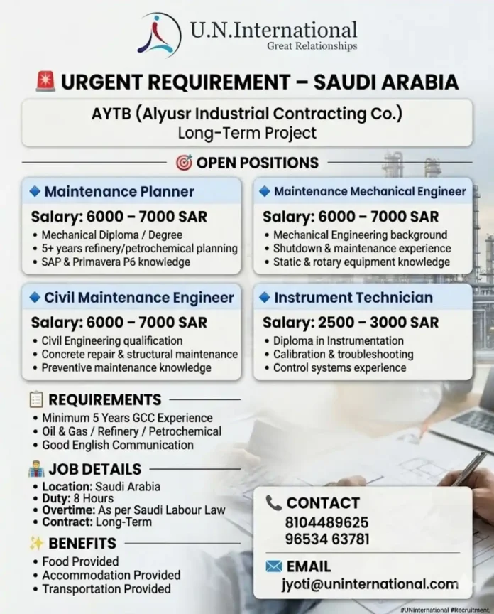 Maintenance Job Openings in Saudi Arabia - UN International Recruitment