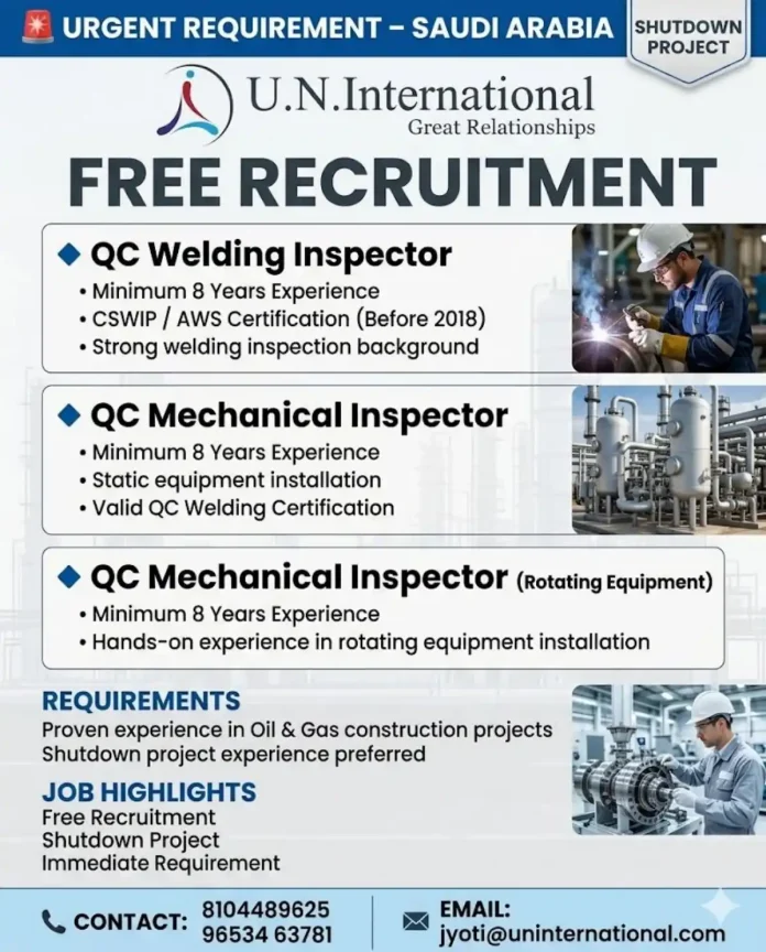 QC Inspector Saudi Arabia Shutdown Project