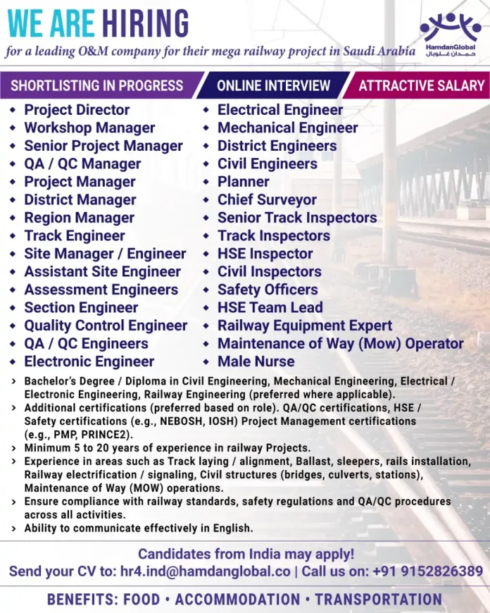 Railway project hiring banner