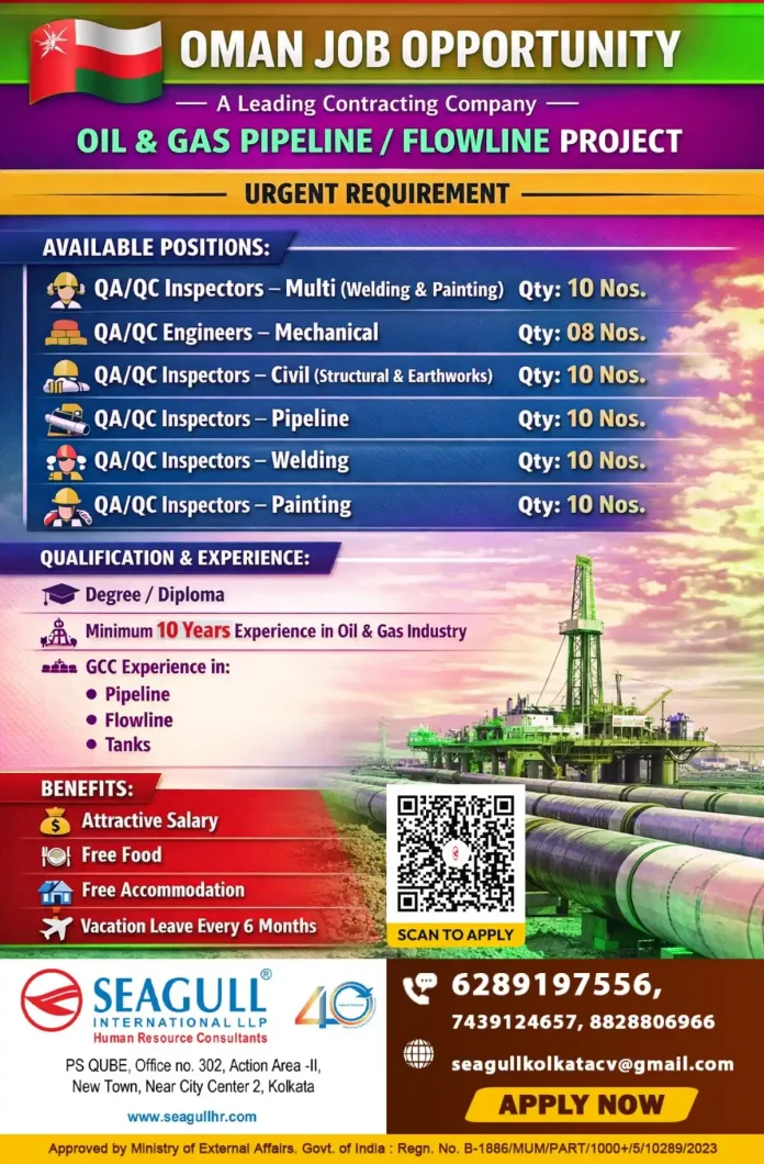 Oil and gas pipeline construction in Oman with workers and equipment