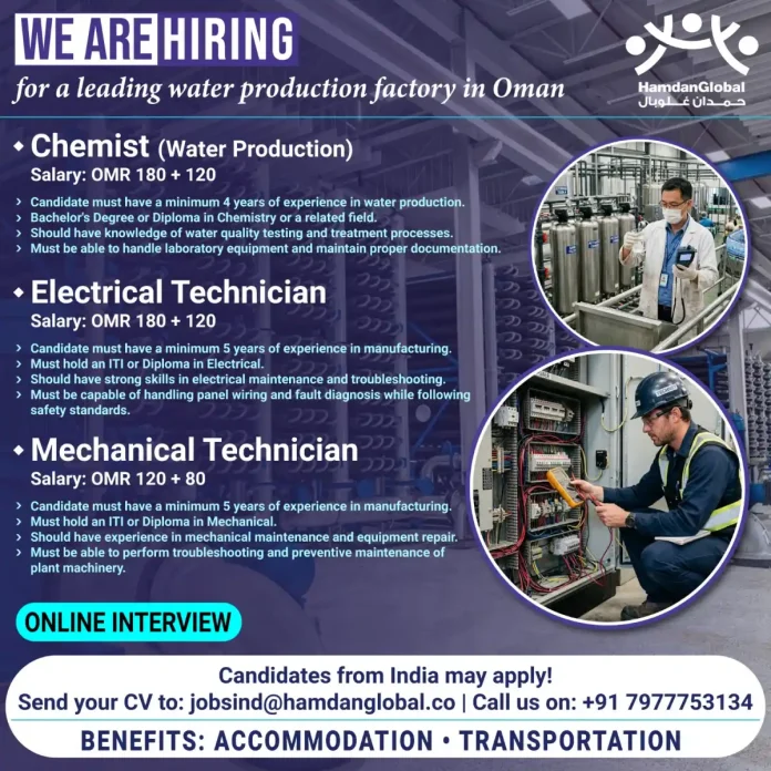Water production factory hiring in Oman
