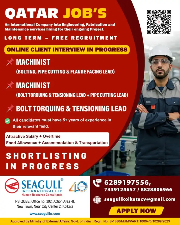 Qatar Machinist Job Vacancy 2025