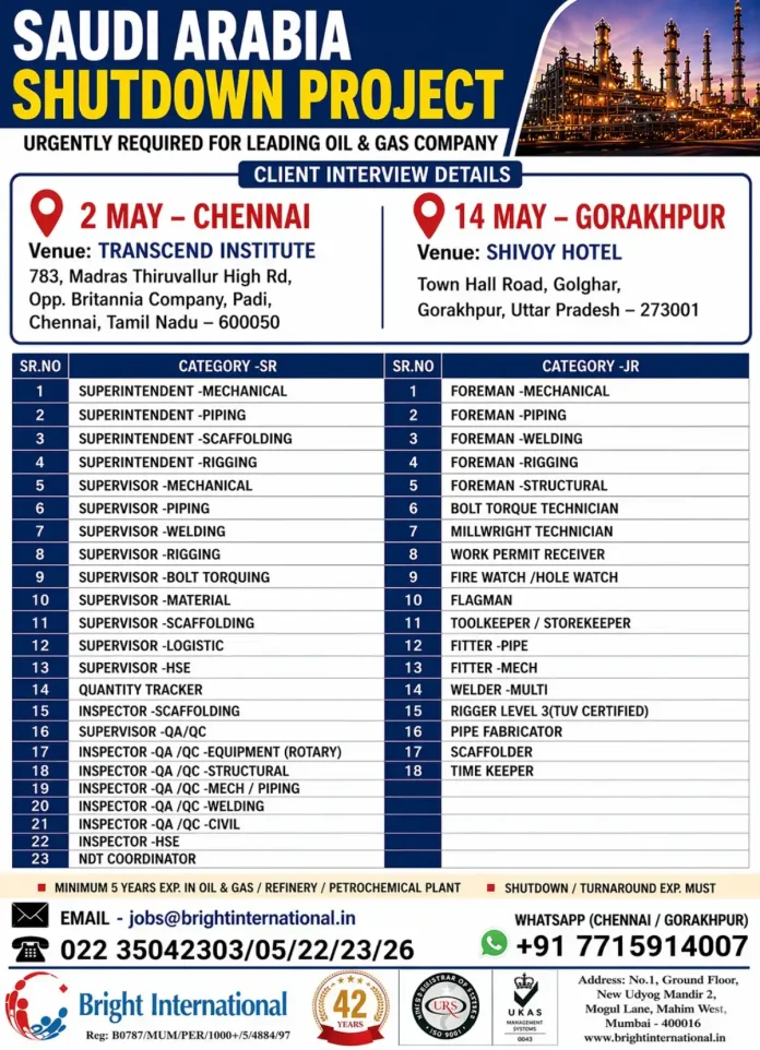 Bright International Saudi Arabia Shutdown Project Job Recruitment