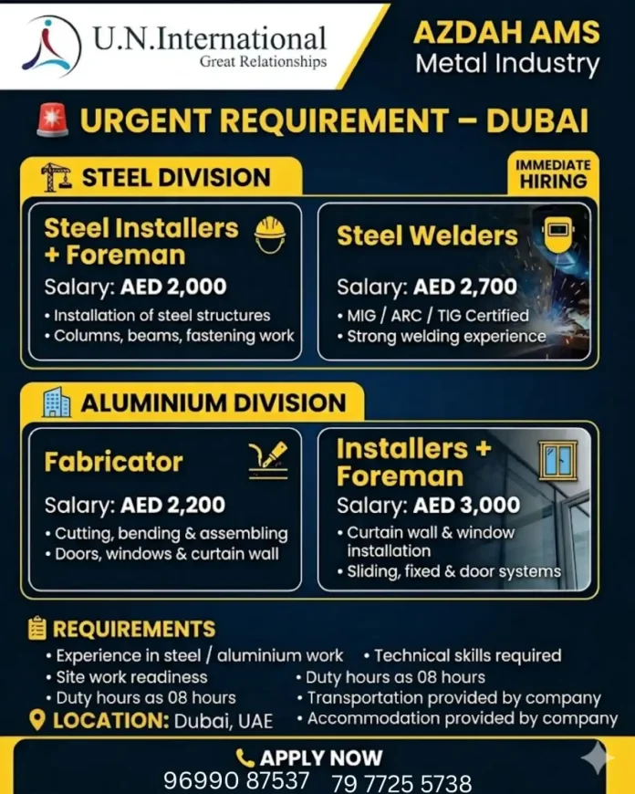 Steel and aluminium workers installing structures in Dubai
