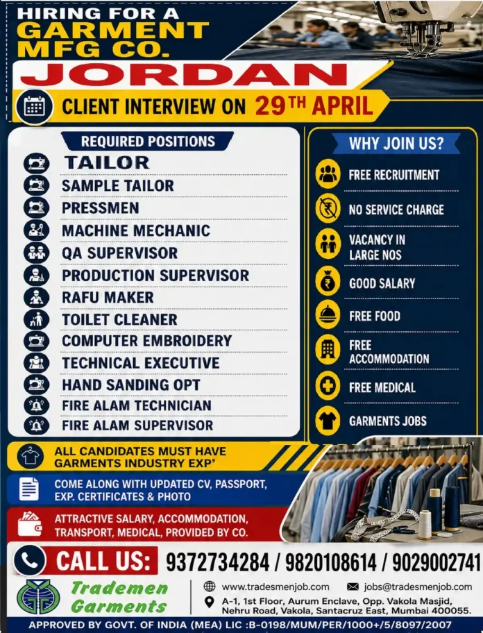 Job posting for garment manufacturing positions in Jordan with multiple vacancies