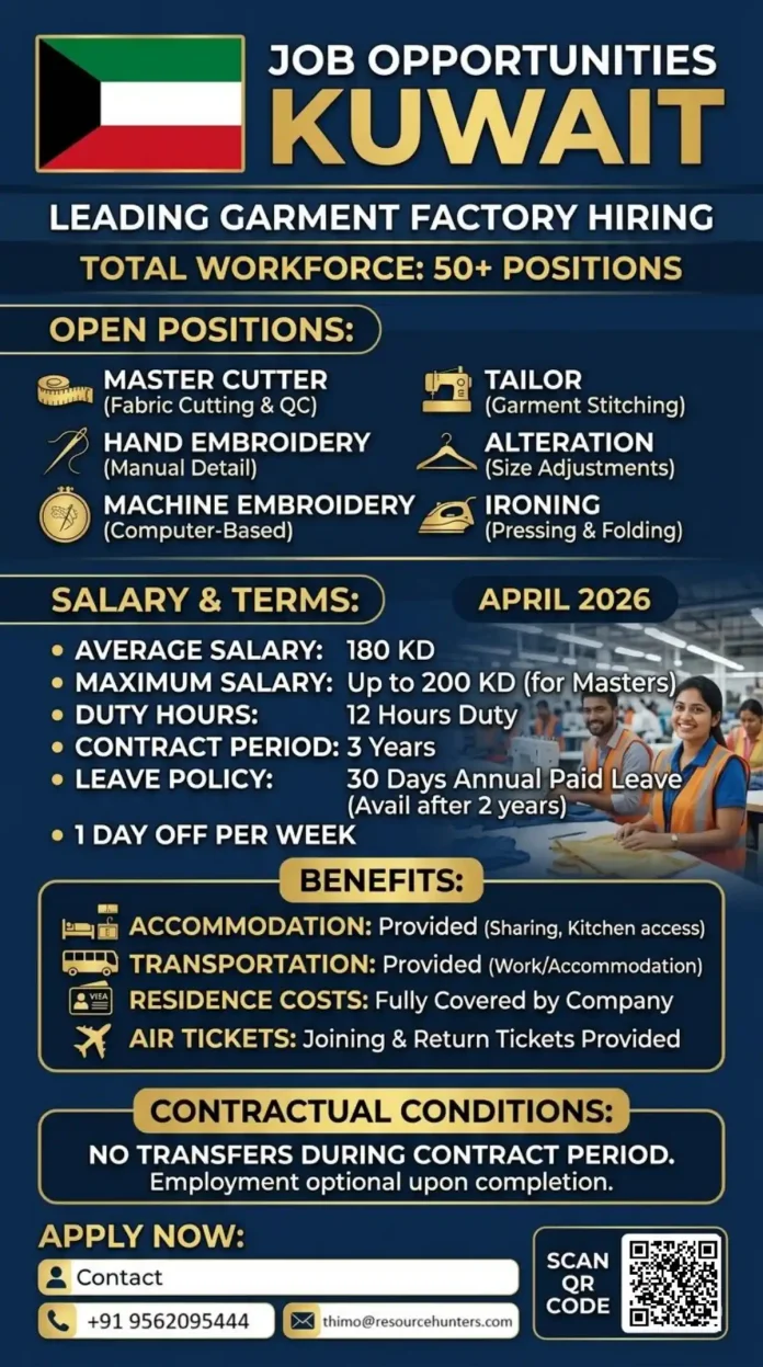 Garment factory jobs in Kuwait - Master Cutter, Tailor, Embroidery positions