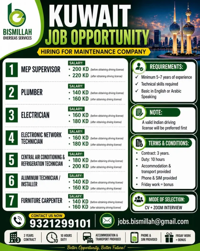 Bismillah Overseas Services job banner for Kuwait maintenance positions