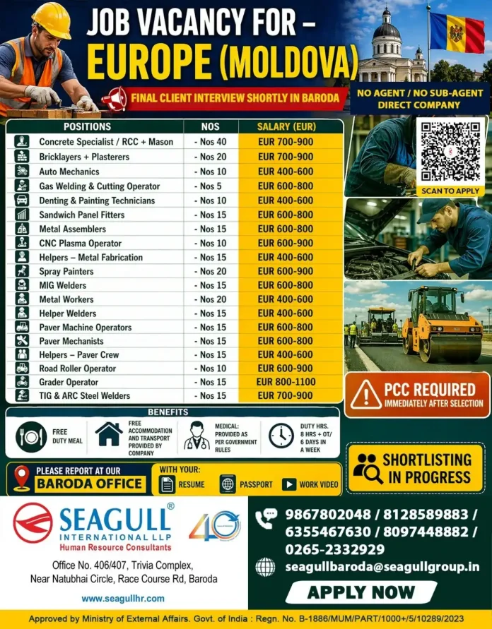 Europe Moldova job recruitment 2025 for Indian workers