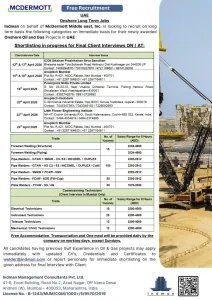 McDermott UAE Onshore Oil and Gas Project Job Recruitment 2026