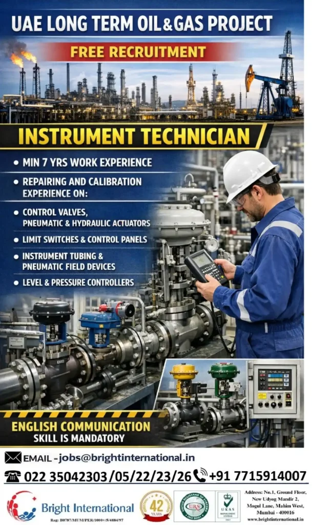 Instrument Technician Job In UAE Oil & Gas Project – Free Recruitment ...